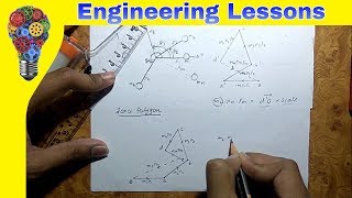 [Theory] Balancing of several masses in Different Planes (DOM/TOM)