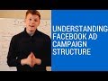 Understanding Facebook Ad Campaign Structure