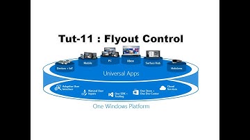 Flyout Control Example in UWP Tutorial Part-11