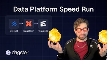 End-to-end Dagster Data Platform Speedrun