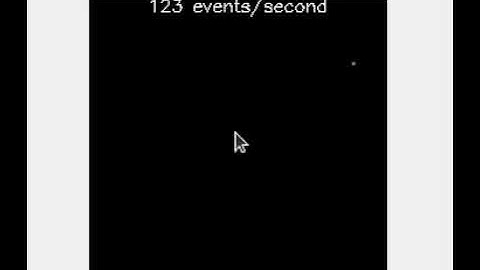 Onboard DVS noise filtering with  Spatio-Temporal Correlation Filter
