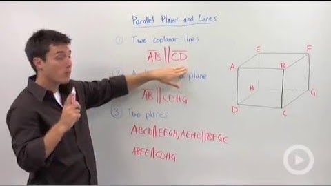 Parallel Planes and Lines