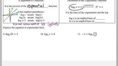 Math 119 : 10.3 #9, #10, #11 (Intermediate Algebra Tutorial : Logarithmic Functions)