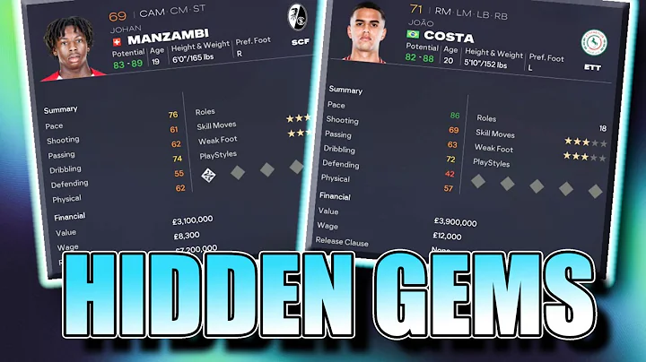 FC 26: HIGH POTENTIAL HIDDEN GEMS