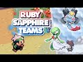 The Most Popular Team Members in Pokémon Ruby &amp; Sapphire