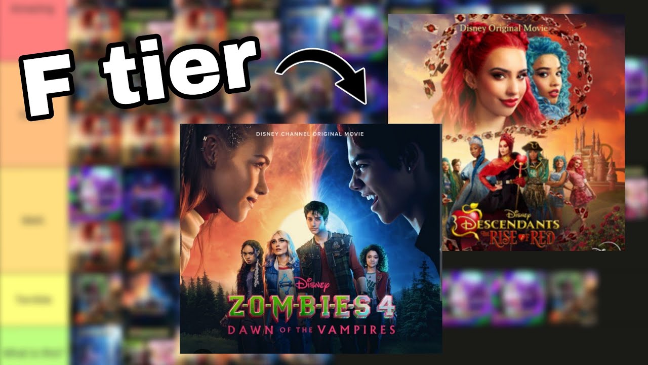 I RANKED every Descendants & Zombies movie song 
