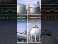 🛢️ Main Types of Storage Tanks #OilAndGas #StorageTanks #APITanks #LNG #LPG #TankEngineering
