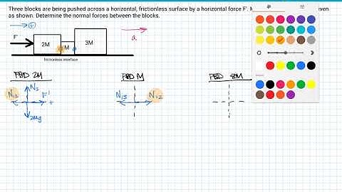 [PHYS 221] PP Sliding blocks