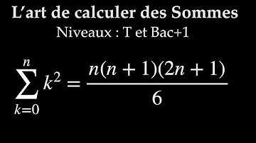 1 + 2^2 + 3^2 + … + n^2 : La sommes des carrés