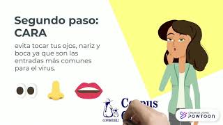 Corpus Chisti - Prevension