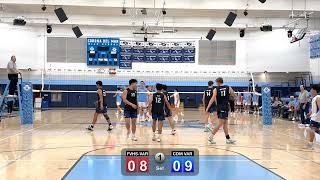 FVHS Var vs CDM Var 03-13-2026: set 1