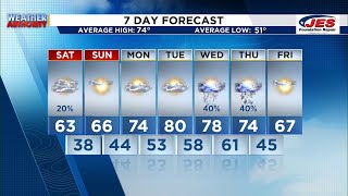 Southwest, Central Virginia Weather | 7:45 a.m. - May 2, 2026