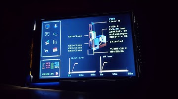STM32 + ILI9486  Hydraulic lift control demo