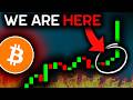 BITCOIN BREAKOUT IMMINENT: New Price Targets!!! - Bitcoin News Today, Ethereum &amp; Altcoins