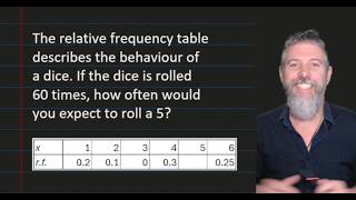 11 Adv Probability and Data Data Relative Frequency