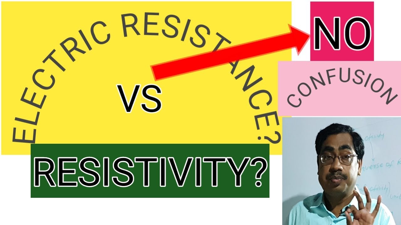 RESISTANCERESISTIVITYCONDUCTANCECONDUCTIVITYBY CREATORS AND VIEWERS