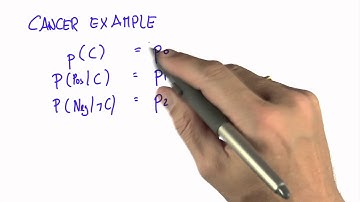Cancer Example 1 - Intro to Statistics