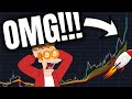 RALLY or DUMP for BITCOIN LITECOIN ETHEREUM and the DOW JONES crypto price, analysis, news, trading