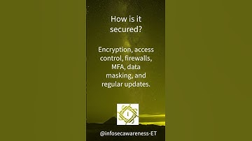 @infosecawareness-ET Personal Data Protection Basics