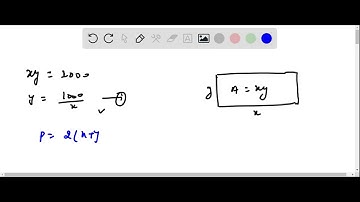 Find the dimensions of a rectangle with area 1000 m^2 whose perimeter is as small as possible.