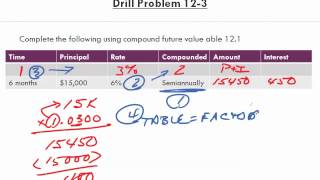 Math for Business and Applications   Ch 12 Drill Problems 12 3 to 12 5