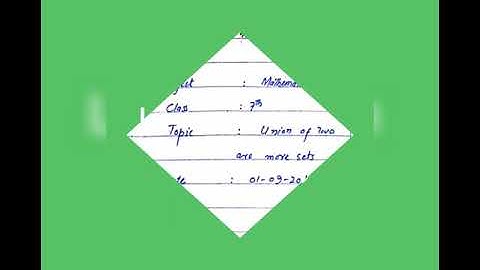 Lesson Plan Mathematics B.ed(1.5)🎉🥰 for AIOU Students