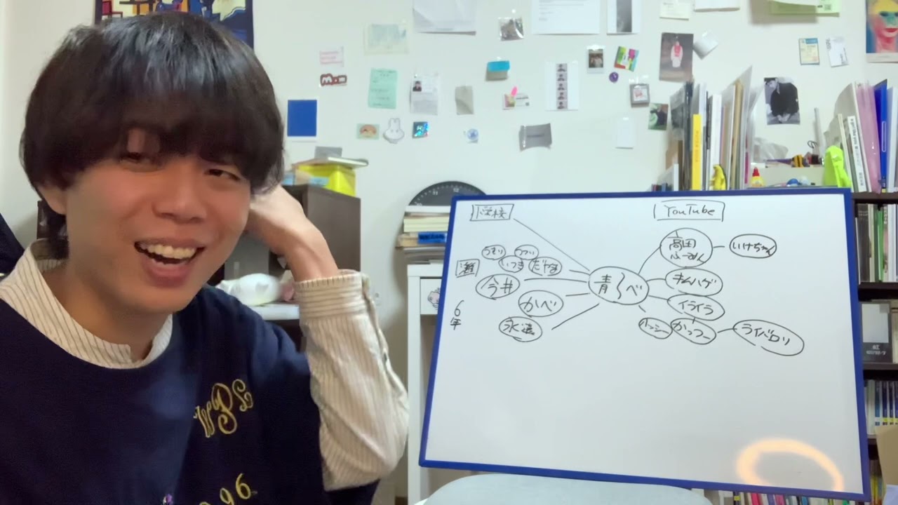 【相関図】ベテランちの交友関係をまとめてみました