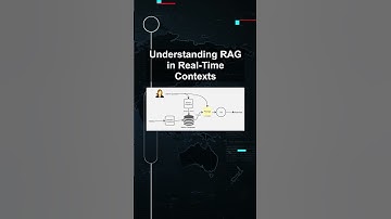 Understanding RAG in Real-Time Contexts #ai #artificialintelligence #machinelearning #aiagent