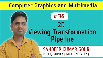 2D Viewing Pipeline | Two dimensional viewing transformation pipeline | Coordinate system