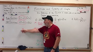 HW 2.2 More On Functions (7) - Functions and Symmetry of Graphs Part 2