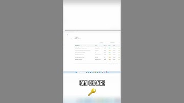Project Management Dashboard: Quick Start Guide For Beginners #shorts