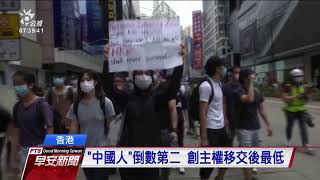 中國強推國安法 讓港人更抗拒中國 20200701 公視早安新聞