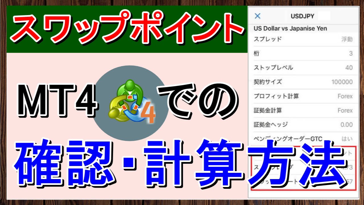 スワップポイントをMT4で確認する方法と計算のやり方 - YouTube