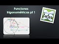 Funcion trigonometrica - Sen x; cos x