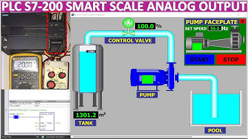 How to scale analog Output of PLC S7-200 smart module EM AM03 full tutorial