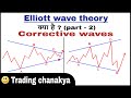 Elliott wave theory hindi (Part-2) - by trading chanakya