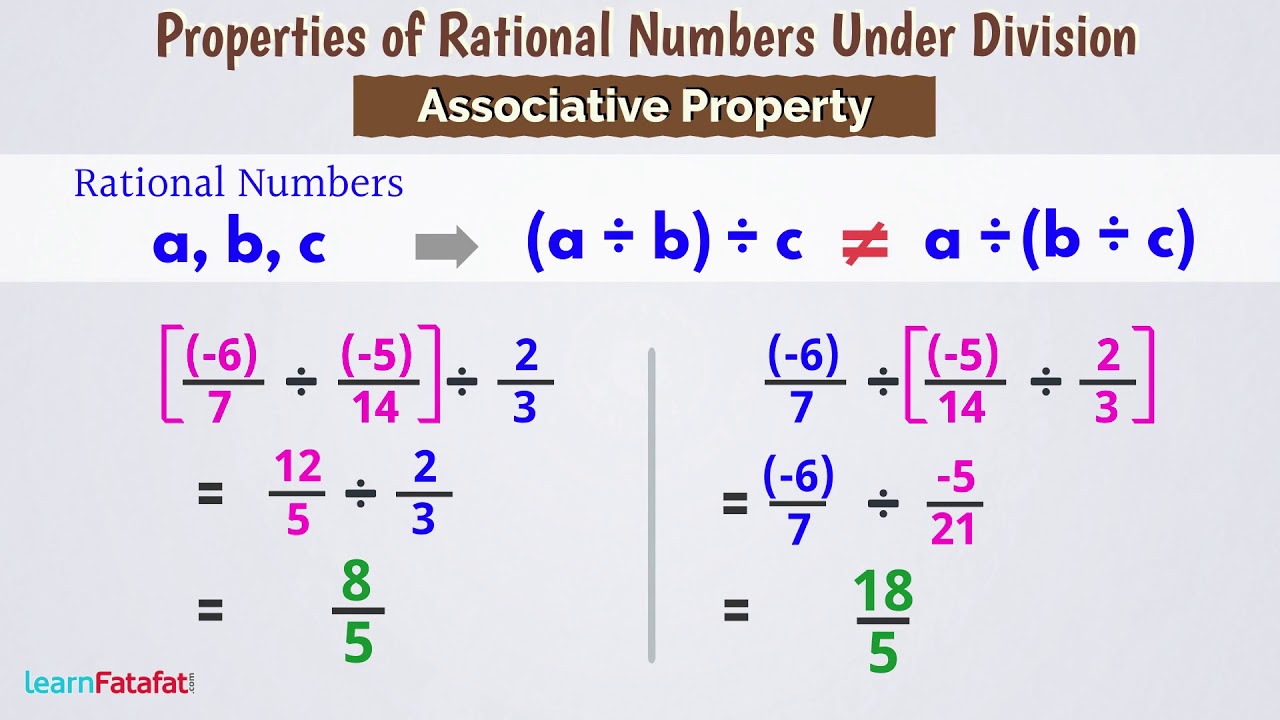 Properties of Rational Numbers Under Division - YouTube