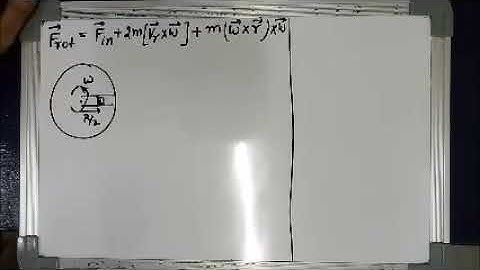 IIT JEE 2016  Comprehenstion based on circular motion 1st  question