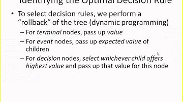 Hybridizing Decision Analysis and Simulation  [Agent-Based Modeling for Health Policy with AnyLogic]