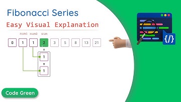 Java Program to Print Fibonacci series | Coding Challenge Coding Interview Question Tutorial