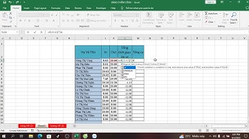 Cách tính tăng ca thêm giờ dành cho dân văn phòng hiệu quả | Cô Giáo Khuyên