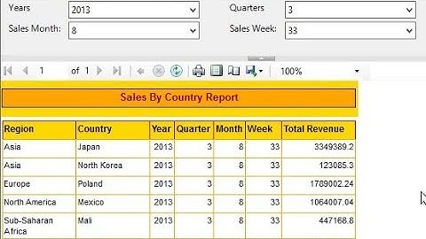 SSRS – How to Change the sequence of the report parameters