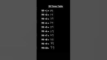 🚀 Insane 99 Times Table Trick You NEVER Learned in School! 🤯