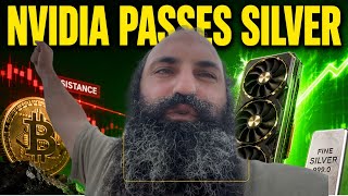 BITCOIN RESISTANCE, NVIDIA 2ND BIGGEST ASSET IN THE WORLD BEATING SILVER, GOOGLE NEW ALL TIME HIGH