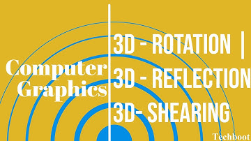 3D Transformation in Computer Graphics | 3D - Rotation | 3D Reflection | 3D Shearing