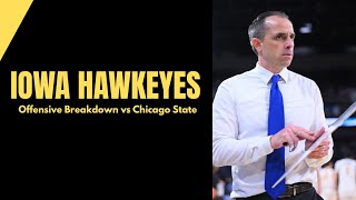 Iowa Puts On an Offensive Clinic vs Chicago State | How Iowa’s Offense Took Over