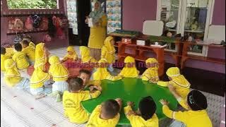 topik : aku sayang bumi sub topik aku sayang tanaman sub - sub topik tanaman buah buahan
