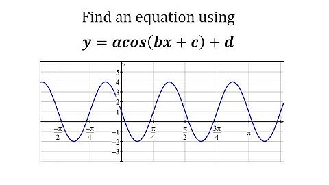 Find an Equation of a Transformed Cosine Function: y=acos(bx+c)+d (2)