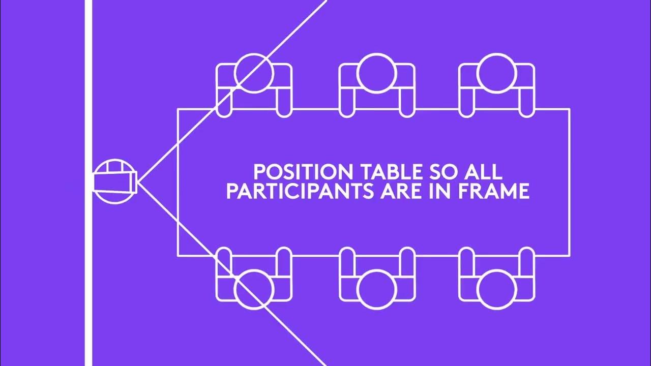 TechWorks How To Setup the Logitech Rally Camera YouTube