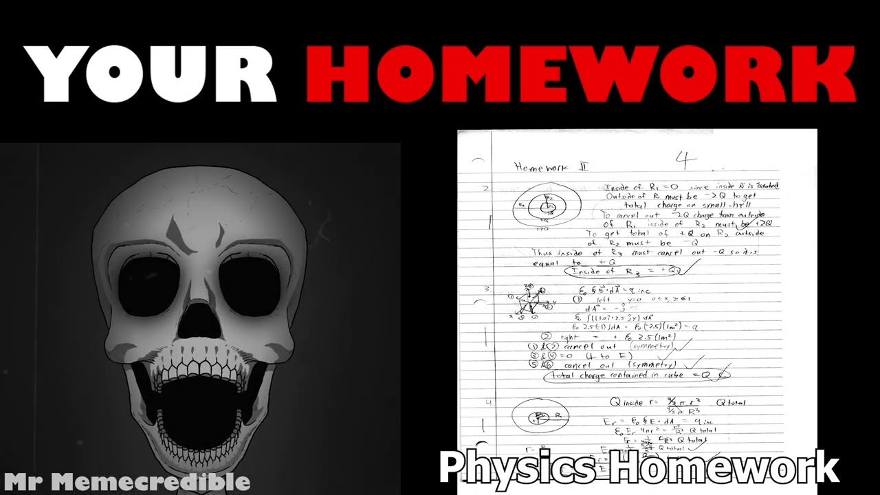 Mr Incredible Becoming Uncanny (Your Homework)